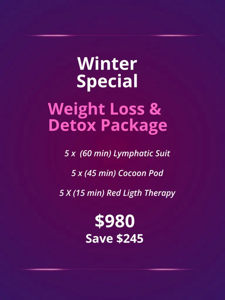 Wellness Unleashed Winter Special